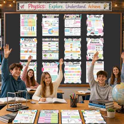 16Pcs Physics Science Posters for Classroom Middle School Supplies Educational Physics Classroom Decoration Composition Science Posters Charts for Teachers High School Education Bulletin Wall Decor