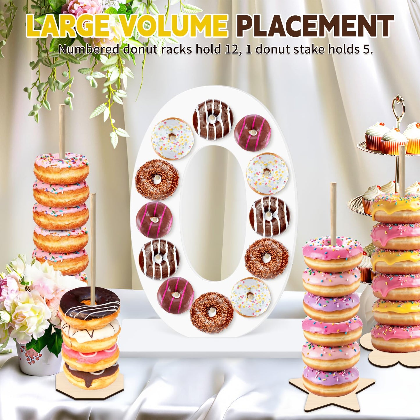 soleim 5 Pcs Donut Stand Set, Doughnut Party Supplies Include 1 Pc Digit Donut Wall Display Stand, 4 Pcs Doughnut Wall, for Birthday Wedding Baby Shower Party (White number 0)