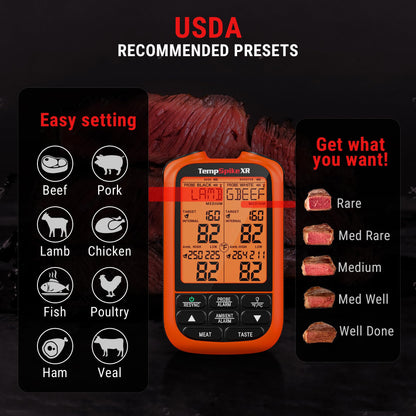 ThermoPro TempSpike 1000FT Wireless Meat Thermometer Digital with 2 Upgraded Ultra-Thin Probe, Kitchen Food Thermometer for Cooking/Turkey/Oven/Smoker/Rotisserie/Stove/BBQ Grill