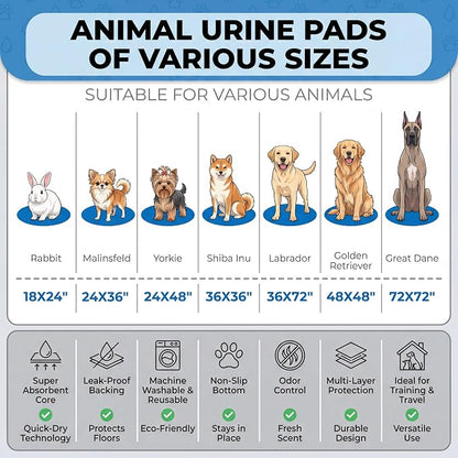 Washable Pee Pads for Dogs,Great Urine Absorbent Reusable Puppy Training Pads,Waterproof,Leak-Proof & Non-Slip Potty Pads for Whelping,Crate,Playpen,Bed.(Dark Teal Floral,36"x36")