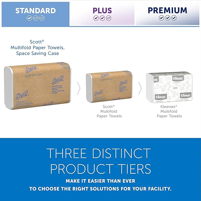 Scott Professional Universal Multifold Narrow Width Paper Towels, Absorbency
