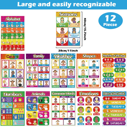 Sign Language Poster ASL Poster for Classroom 12 Pieces ASL Posters Sign Language Flash Cards for Toddlers Kids Students Classroom Decoration