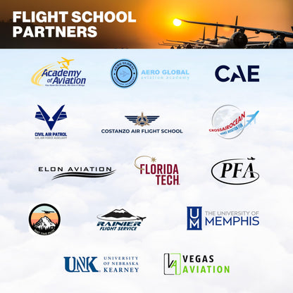 P1 Aviation Pilot Headset for Student Pilots Flight Schools Flight Instructors Features 24 db PNR Rating, Noise Canceling Microphone, Acoustic Foam Ear Cups, AUX Port Input with GA Dual Plugs