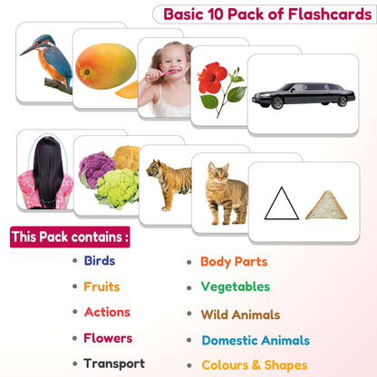 Hungry Brain 10-Pack High Contrast Baby Flash Cards for Ages 3 Months-6 Years | Visual Stimulation & Brain Development Cards | Montessori Early Learning Toys for Babies, Toddlers & Preschool Kids