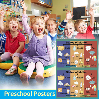 States of Matter Mind Mapping| Educational Posters for Toddlers and Kids| English Teaching Aid Tool| Handy Wall English Charts Reference for Students| Great for School Classroom Décor(17x24in)