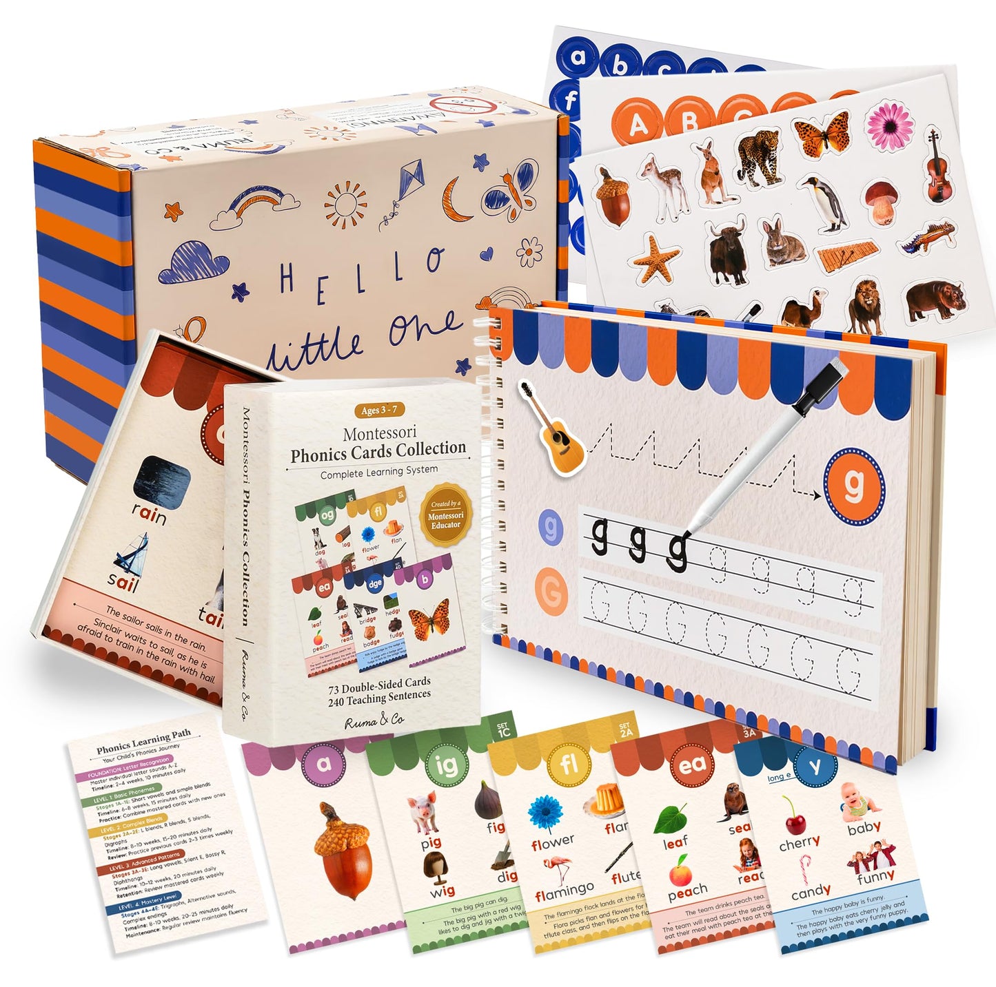 Montessori Phonics Set 20 Stages All-in-One Reusable Write & Wipe Activity Book with 73 Phonics Flash Cards Calm Early Learning Kit for Kids Ages 3–6