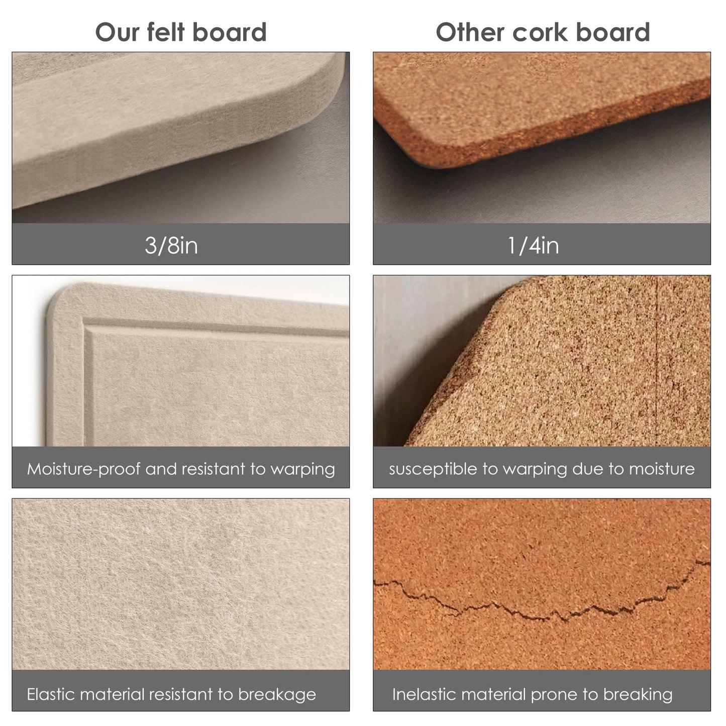 Lightomorrow Large Bulletin Board - 48 x 36 Inches, Decorative Felt Pin Board for Wall - 4' x 3' Foldable Photo Display Board with Self-Adhesive Tape, Includes 20 Push Pins - Beige Brown