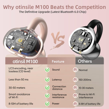 otinsile Open Ear Earbuds,Clip On Earbuds Wireless Bluetooth 6.0 with LCD Touchscreen, Lightweight Comfort Bone Conduction Headphones for Sports, Fitness, and Workouts, Rose Gold