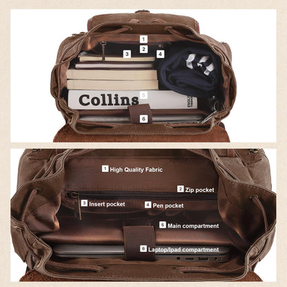 NEHOR Vintage Waxed Canvas Backpack Casual