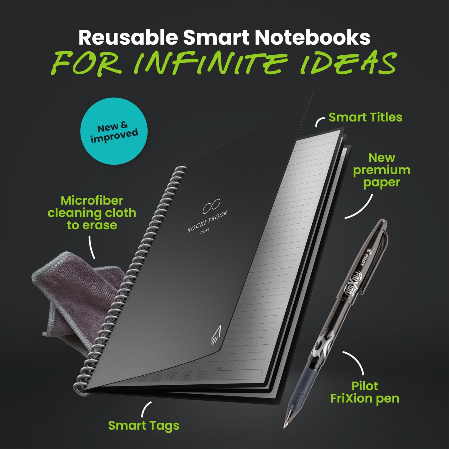 Rocketbook Core Reusable Smart Notebook, Lined Pages For School, Work and Creative Projects, Letter Size 8.5x11, Black - Premium