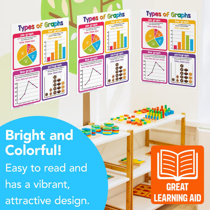 Educational Charts for Preschool to Grade 1 – Bright and Colorful Educational Visual / Learning Aid Wall Art Poster for Classroom or Home | Glossy Durable Cardstock | 8.5" x 11" | 5 per Pack (Graphs)