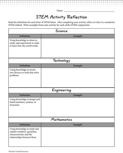 Teacher Created Resources STEM Starters: Hydraulics