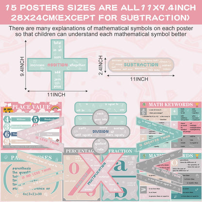 Eersida 27 Pcs Educational Math Posters Set Include 15 Keywords Math Multiple Posters 12 Multiplication Numbers 1-12 Flyers for Classroom Elementary School Supplies Bulletin Board(Neutral)