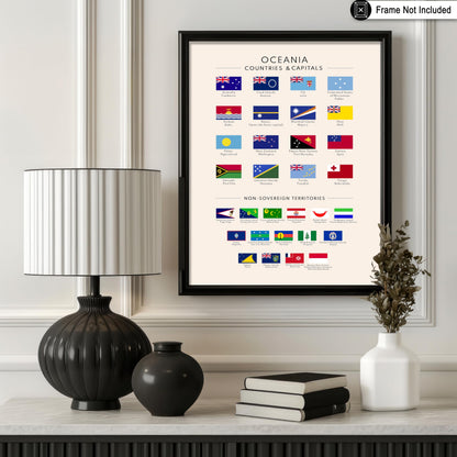 Poster Master Oceania Countries & Capitals Poster - Educational Print - Learning Materials Art - Flag Art - Gift for Student & Teacher - Great Decor for Classroom or Library - 8x10 UNFRAMED Wall Art