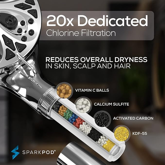 SparkPod Filtered 10-Mode Handheld Shower Head, 5" Polished Chrome Finish | Filters Chlorine & Heavy Metals, Power Jet Spray, ABS Body Won't Rust, 6 ft. Stainless Hose