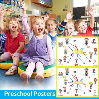 SANTSUN My Family Mind Mapping| Educational Posters for Toddlers and Kids | English Teaching Aid Tool| Handy Wall English Charts Reference for Students| Great for School Classroom Décor(17x24in)