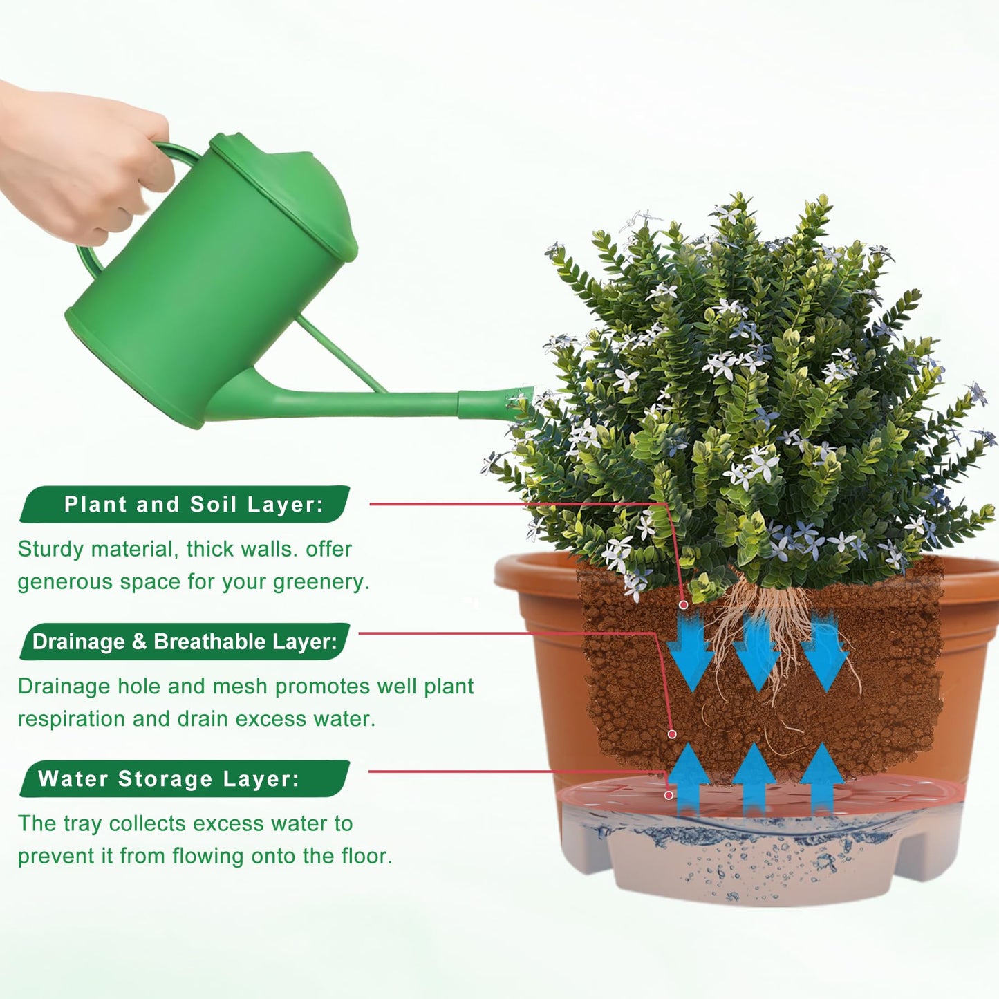 12 Inch Large Hanging Planters for Ootdoor Plants, 4 Pack Plastic Hanging Basket Pots with Drainage Trays & Chain, Hanging Pots for Plants Indoor Outdoor Garden Balcony Decoration (Terracotta)