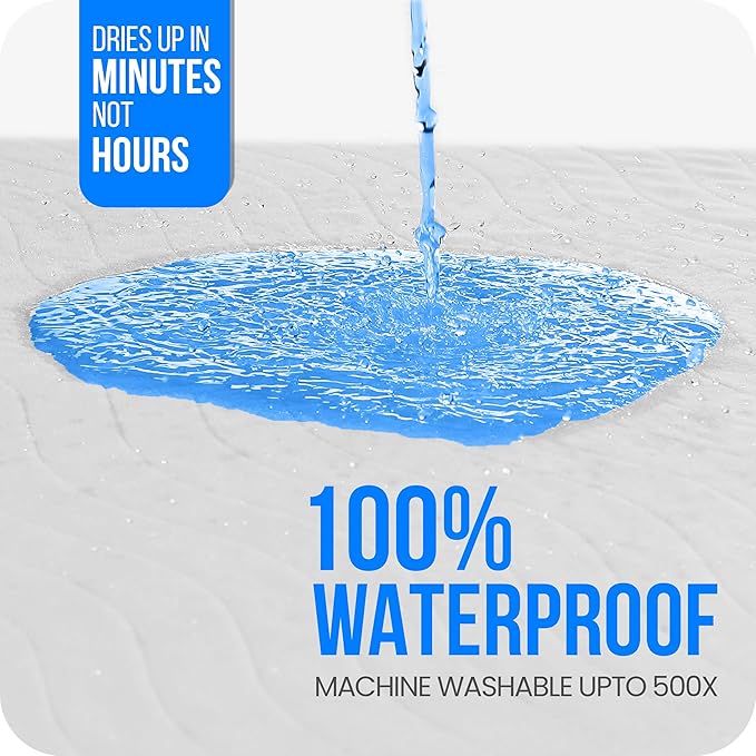 Utopia Bedding Washable Pee Pads for Dogs 34" x 36" (Pack of 4), Waterproof Incontinence Bed Pads for Adults, Elderly and Kids, Heavy Absorbency Pet Training Pads for Sofa and Couch (White, Blue)