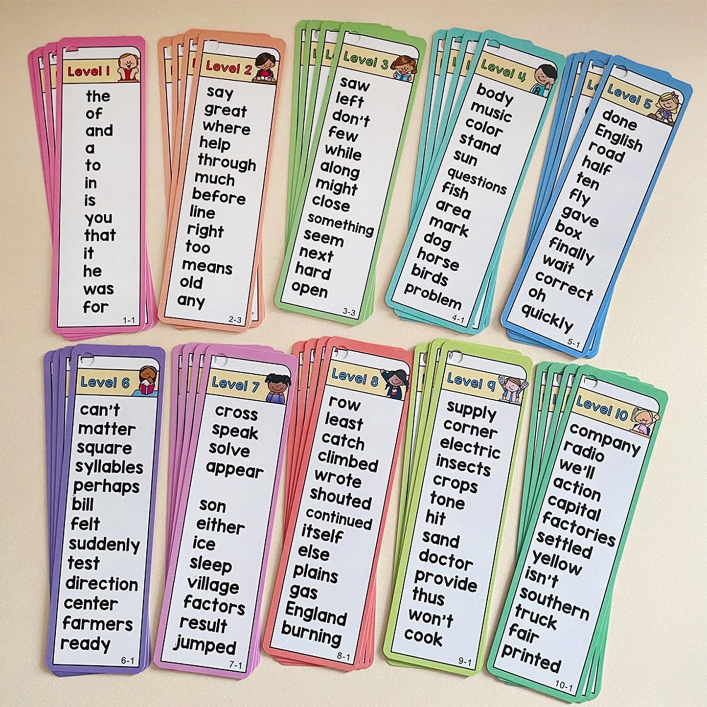 Sided Vocabulary Flashcards Educational Learning Cards High Frequency Sight Words Learn to Read Sight Words