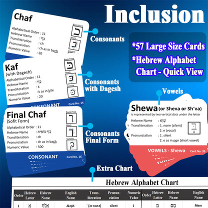 Zivosely Hebrew Biblical Alphabet Flashcards, Complete Large Size 57 Cards Includes Consonants, Vowels, with Dagesh & Final Form, Hebrew Alef Bet Letter Educational Cards for Jewish Language Learning