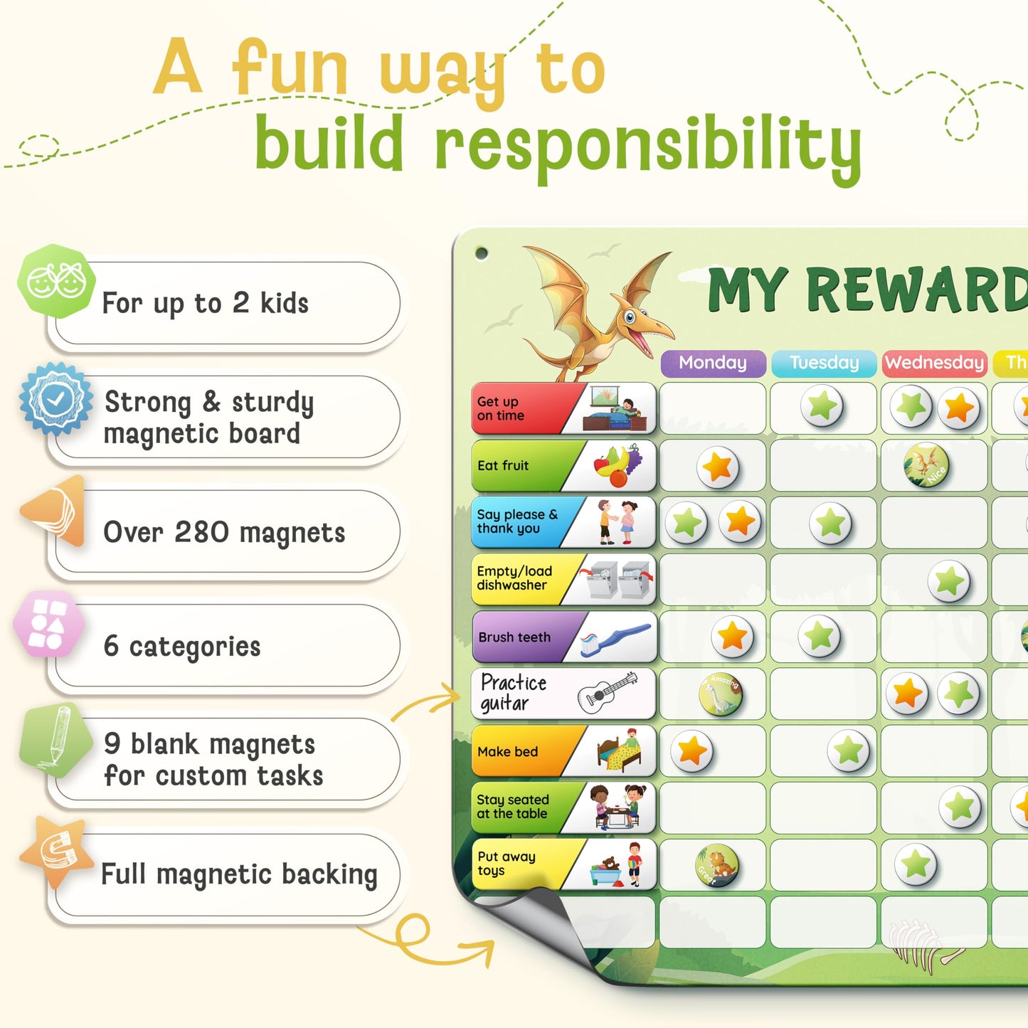 LIKARTO Magnetic Reward Chart for Kids with 280 Magnets - Behavior Chart for Kids at Home - Responsibility Reward Chart - Chore Chart - Visual Schedule - Ideal for Ages 3-9, Autism, ADHD - Green