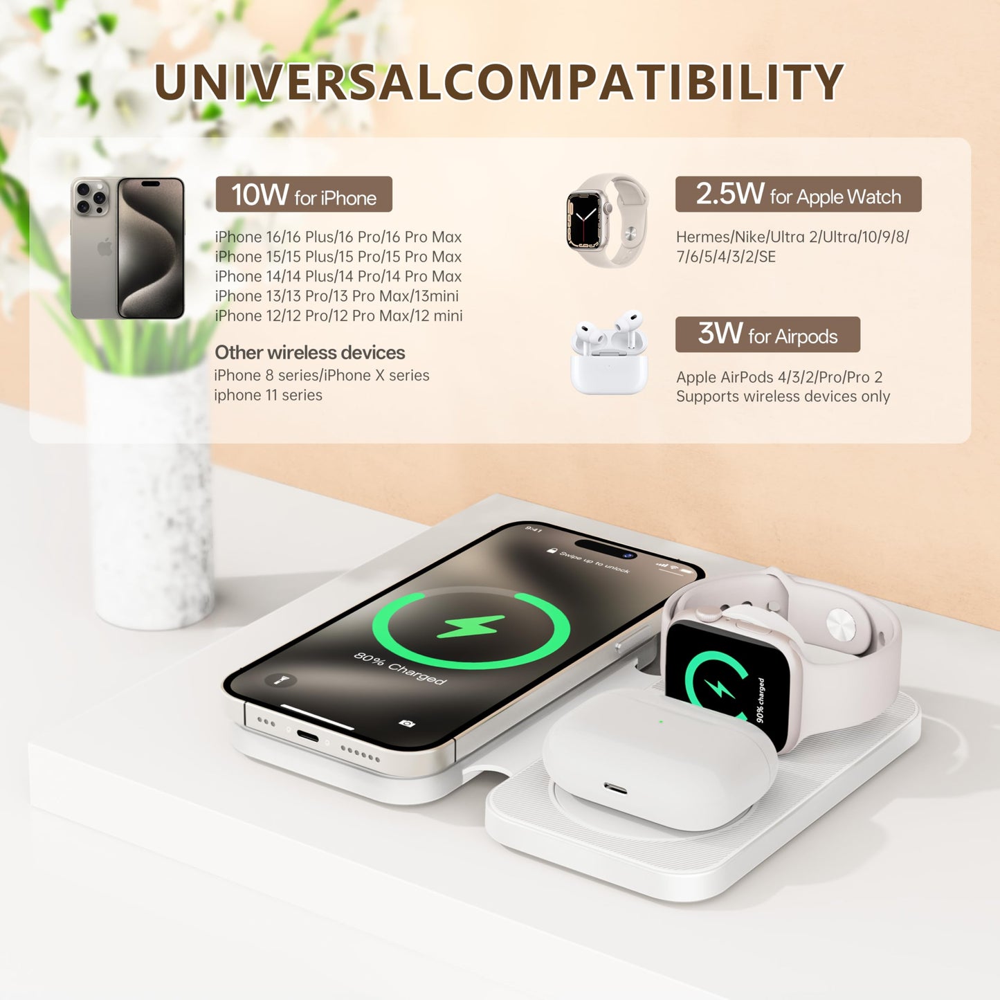 2025 Traveling Portable Wireless Mag-Safe Fast Charging Station,Magnetic 3 in 1 Charger for iPhone 17 16 15 14 13 12 Pro Max Plus,Apple Watch Series & Air pods 4 3 2 Pro-Gifts for Family