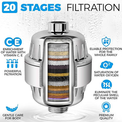 AquaHomeGroup - Filtered Shower Head & 20 Stage Shower Filter - Standard - Chrome