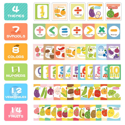 Jollybaby Reusable Soft Flash Cards for Baby 0-6-12-18 Months, Preschool Learning Resource Toys for 0-1-2-3-4 Years, Montessori Sensory Sight Words Numbers Toy - Easter Gifts for Toddler
