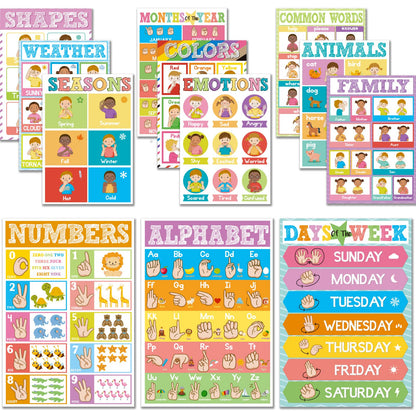 Set of 12 ASL Posters ABC Sign Language Flash Cards American Sign Language Learning Poster for Toddler Kids Students Classroom Decorations ASL Gift