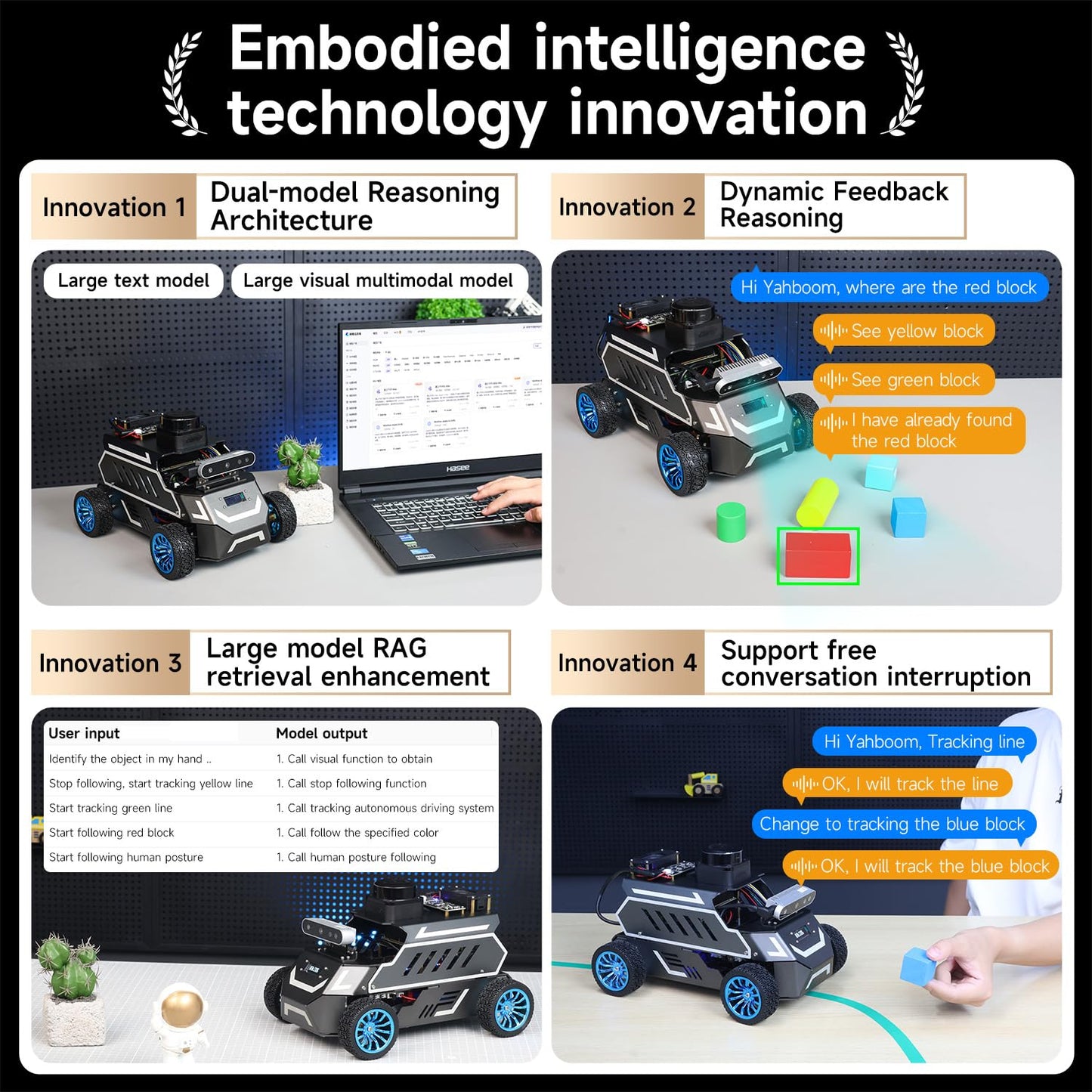 Yahboom ROS2 AI Robot Car,for RDK X5 8GB Supports RVIZ Simulation ROS2,TOF Lidar,SLAM Mapping Navigation, Tracking and Obstacle Avoidance
