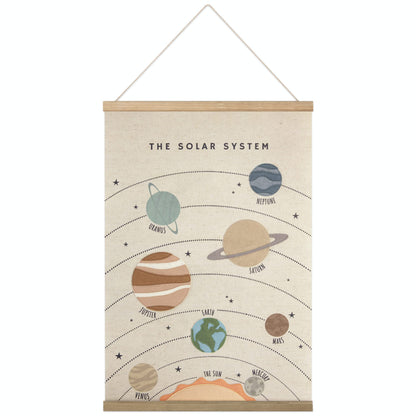 Bon et Beau 16 x 24 Inch Embroidered Solar System Wall Decor Framed with Wood Hanger - Outer Space Planets Poster for Boys and Girls Nursery, Bedroom, Playroom, Toddler and Kids Room