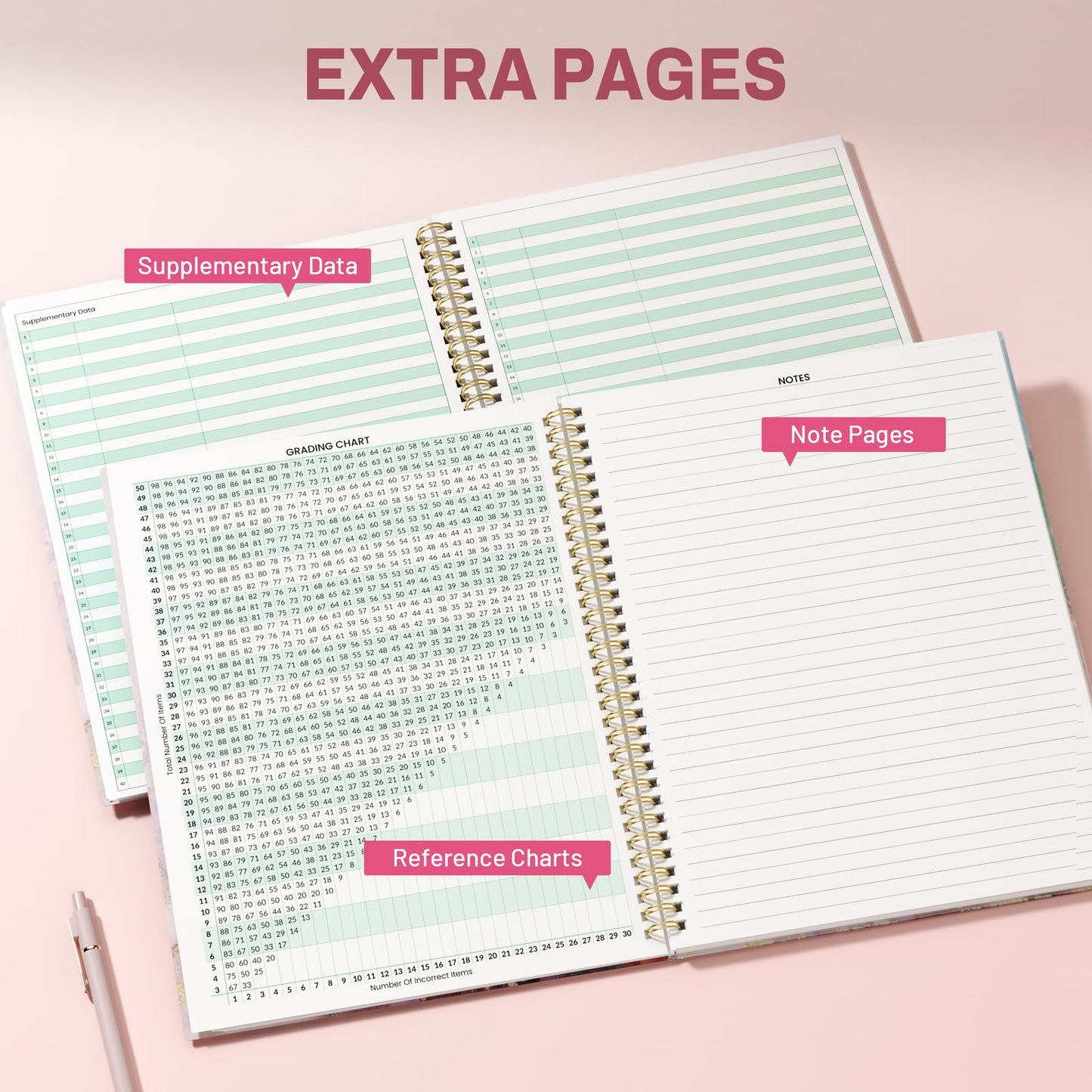 SUNEE Teacher Class Record Book for 9-10 weeks, 36 Names, 8.5x11 Inch, 104 Pages(52 Sheets), 100gsm Thick Paper, Larger Grade Recording up to 36 Students with Water-Resistant Plastic Cover,Pink Marble