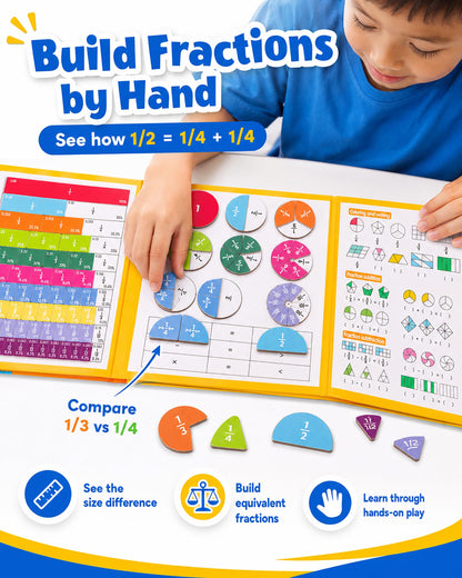 Magnetic Fraction Educational Puzzle, Magnetic Fraction Demonstration Book with Fraction Tiles & Circles, Montessori Fraction Manipulatives for Elementary School, Hands-On Math Learning Toys for Kids