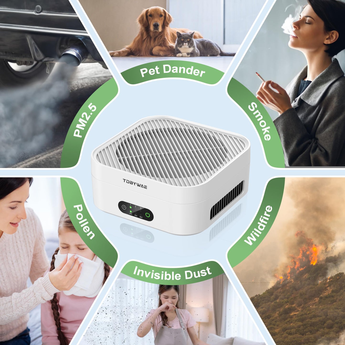 TDBYWAE Air Purifiers for Home Bedroom Up to 600 ft², True HEPA Air Purifier for Pets Dust Dander Pollen Odor Smoke, Portable Car Air Purifier for Travel(White)