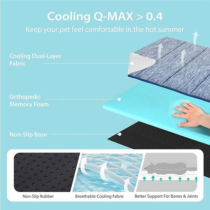 Cooling Dog Mat Q-Max>0.5 - Rapid Cooling Tech, Thin Breathable Crate Pad, Portable Washable Summer Mat, Chill Soothing Fabric - 30"x20" Medium Dog, Wander Blue