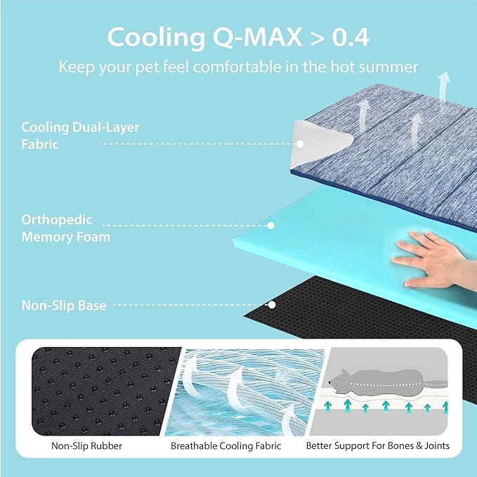 Cooling Dog Mat Q-Max>0.5 - Rapid Cooling Tech, Thin Breathable Crate Pad, Portable Washable Summer Mat, Chill Soothing Fabric - 35"x23" Large Dog, Wander Blue
