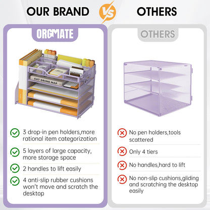 OrgMate 5 Tier Paper Letter Tray with File Holder and 3 Drop-in Pen Holders, Mesh Desk File Organizer with Handle, Desk Organizers and Accessories for School,Home, Office Supplies Storage-Purple