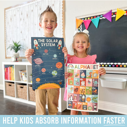 Hadley Designs 4 Alphabet, Map of United States, World Map, & Solar System Posters - Laminated ABC Charts for Toddlers Wall Decor, Boho Posters for Kindergarten, Prek Classroom or Homeschool 11x17