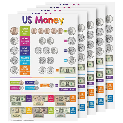 U.S. Currency Money Educational Charts for Preschool to Gradeschool – Bright Colorful Visual / Learning Aid Poster for Classroom or Home | Printed on Glossy Durable Cardstock | 11" x 17" | 5 per Pack
