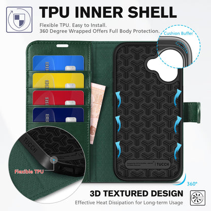 TUCCH Wallet Case for iPhone 17 (6.3") 2025, RFID Blocking 4 Card Slots, Kickstand, Shockproof TPU Shell, PU Leather, Magnetic Closure, Protective Flip Folio Cover, Evergreen