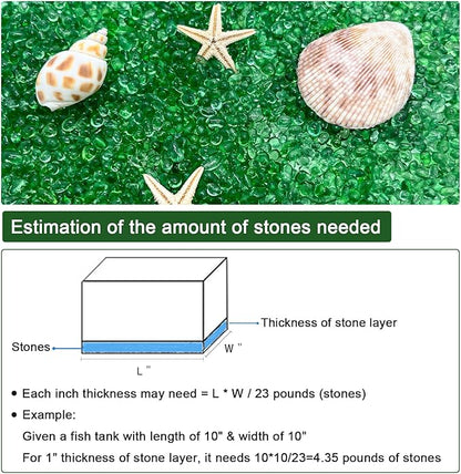 BXI 2.2 Lbs Small Aquarium Substrate Gravel Sand, Polished Smooth Fish Tank Gravel, Colorfast Uncoated Vibrant Blue Sea Glass, Decorative Stones for Vase Fillers, Fairy Garden, Potted Plants