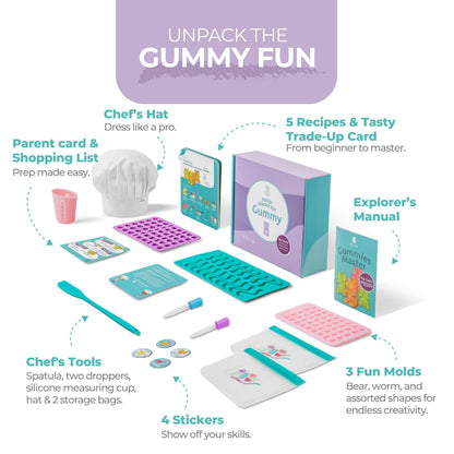 Tovla Jr. Ultimate Gummy-Making Kit for Kids – Real Fun DIY Candy Kit, STEM Activity for Ages 4+, Visual Learning Gummy Molds & Tools