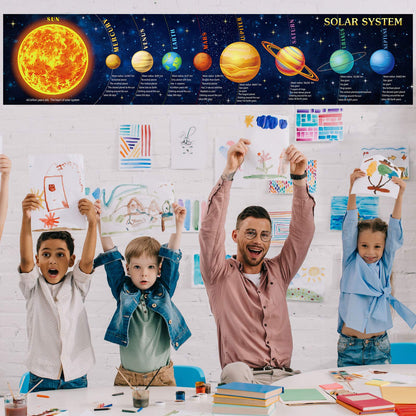 Sumind Solar System Poster Large 70.9x15.7in Science Banner, Space Decor for Classroom, Solar System Banner for Space Themed Party Decorations, Educational Backdrop