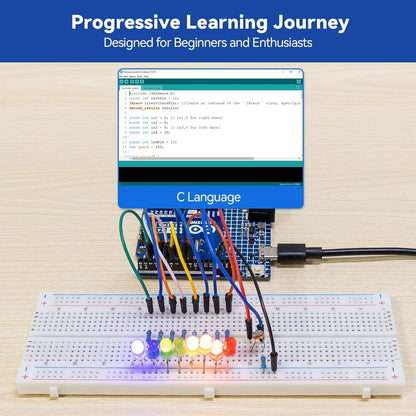 SunFounder Ultimate Starter Kit with Original Arduino Uno R4 Minima, 3 in 1 IoT/Smart Car/Basic Kit with Online Tutorials, for Beginners to Enthusiasts (Original Arduino Uno R4 Minima Included)