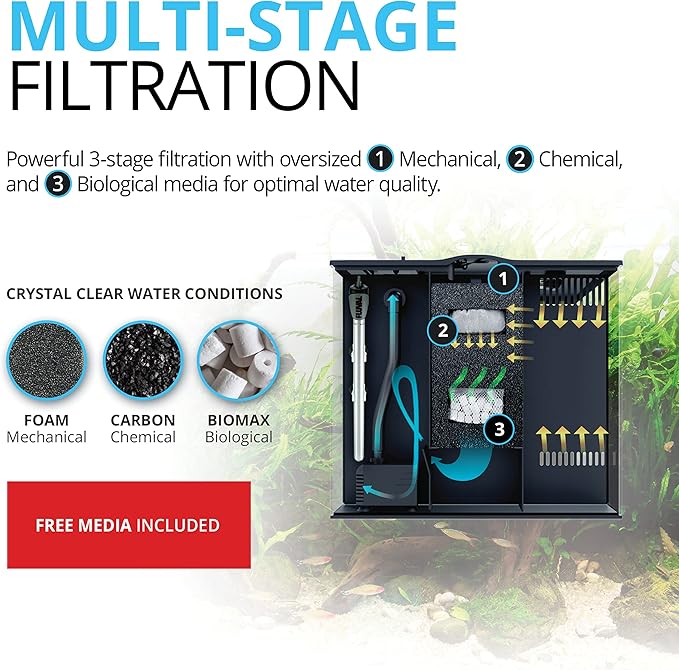 Hagen Flex Freshwater Kit - Black - 15 gal