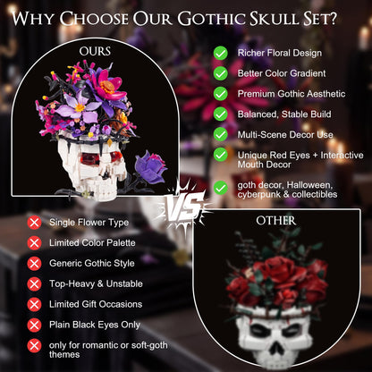 YP YuanPei Rose Skull Flower Bouquet Building Set, Wildflower Botanical Collection Kit for Adult Women, Horror Gothic Skeleton Decor for Goth Home Table Art Decor, Girlfriend/Mom/Wife/Couple