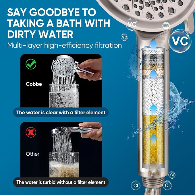 Cobbe Filtered Shower Head with Handheld, High Pressure 6 Spray Mode Showerhead with Filters, Water Softener Filters Beads for Hard Water - Remove Chlorine - Brushed Nickel