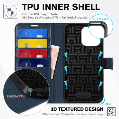 TUCCH Case for iPhone 14 Pro Max Case Wallet, [TPU Shockproof Inner Shell], PU Leather [RFID Blocking] 4 Card Holder Magnetic Stand Protective Cover Compatible with iPhone 14 Pro Max 6.7", Dark Blue