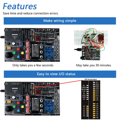 Freenove Projects Kit with Control Board V4 (Compatible with Arduino IDE), 238-Page Detailed Tutorials, 46 Projects, No Soldering, Simple Wiring