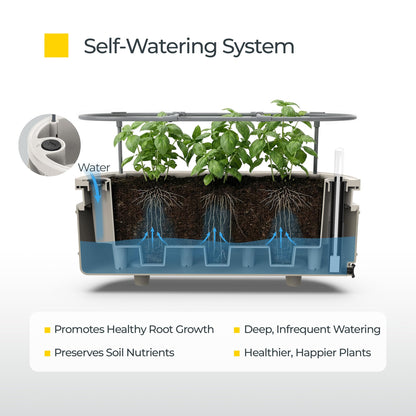 Permasteel Herb Garden Planter with Trellis Support, Self-Watering System with Water Level Indicator, Fits Multiple Herb Plants, for Basil, Flowers, Succulents, Indoor & Outdoor, Taupe